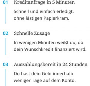du_timeline_kredit_image_mobile_wordpress
